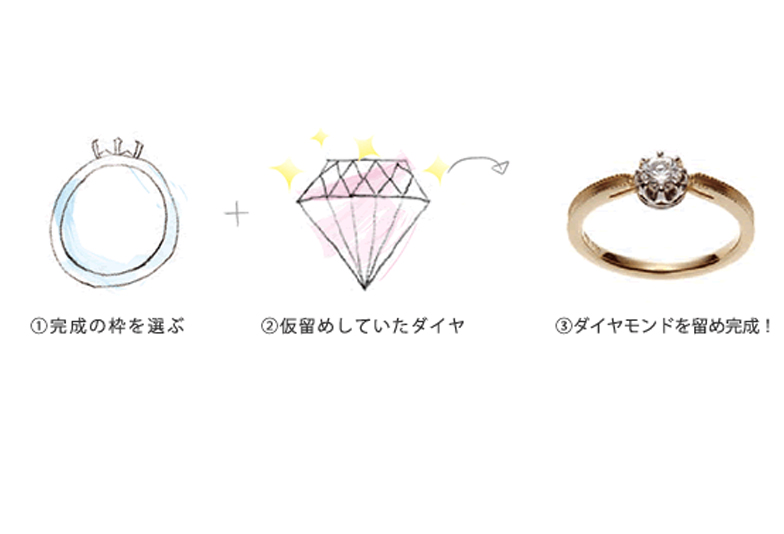 デザインが選べる婚約指輪